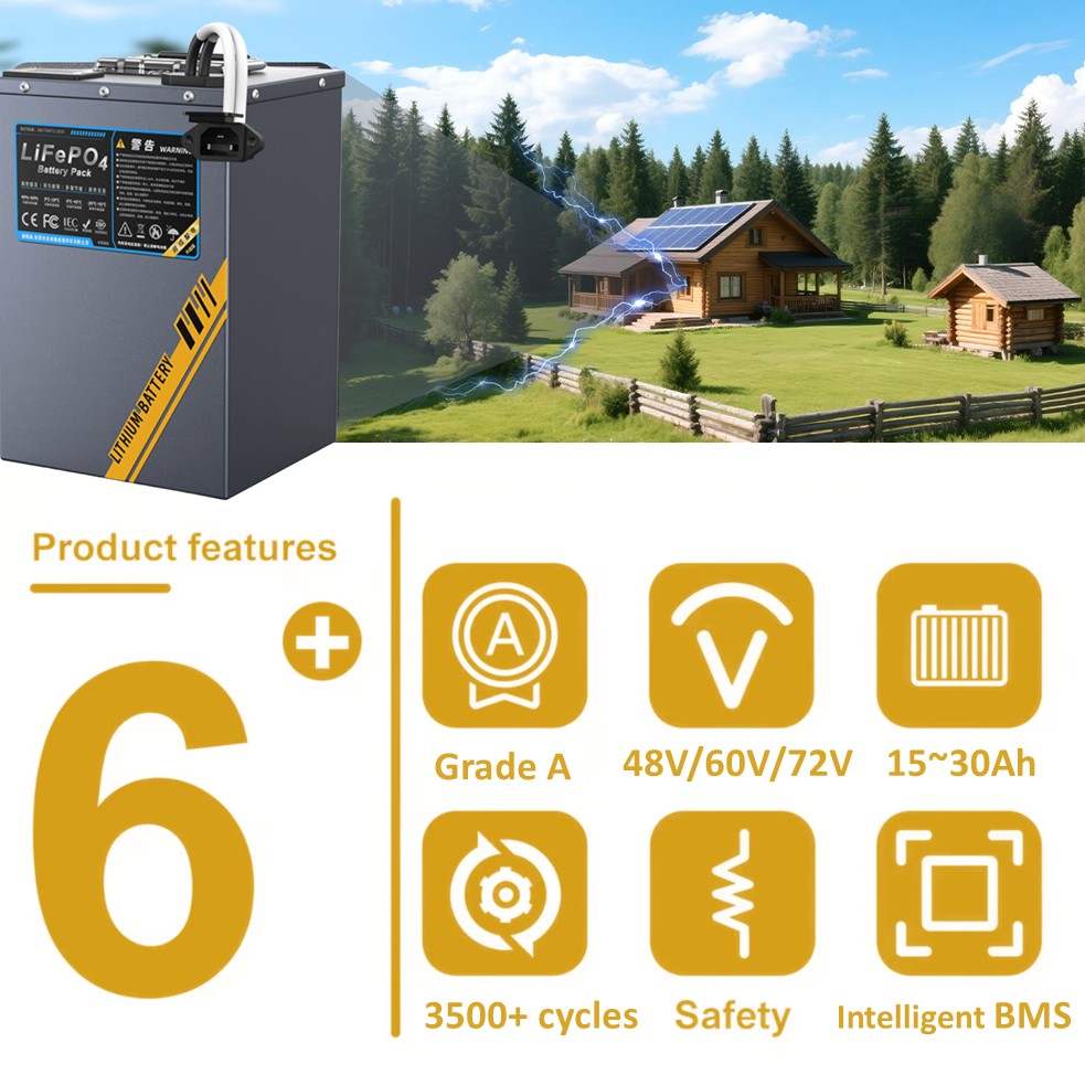 Lange levensduur 48V 60V 72V L - 72V 30Ah Lifepo4 Battery Pack recensie en prijs