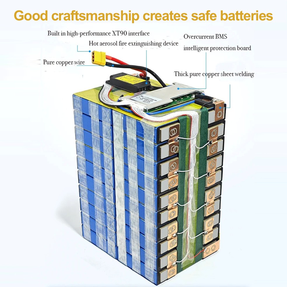 Lange levensduur 48V 60V 72V L - 72V 30Ah Lifepo4 Battery Pack recensie en prijs