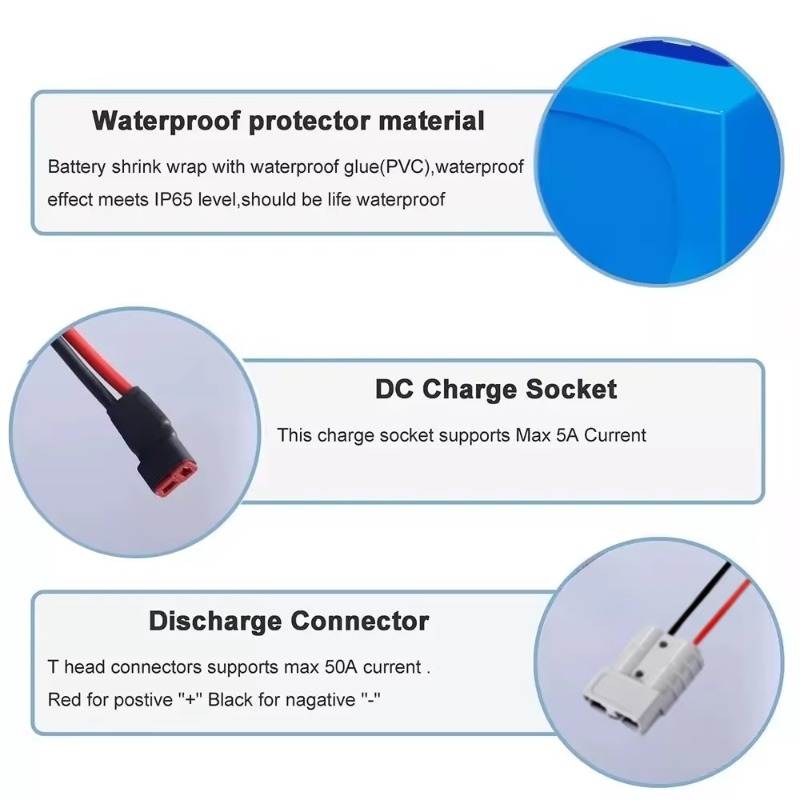 Aleaivy 60V 20Ah 30Ah 21700 Li - 60V 30Ah 21700 Battery Pack recensie en prijs