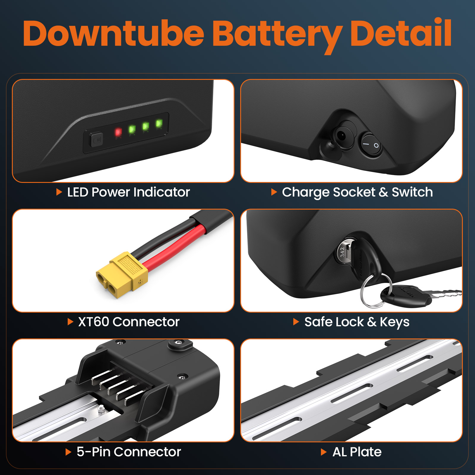 Polly Ebike Batterij 48V 25AH  - 60V 30Ah 21700 Battery Pack recensie en prijs