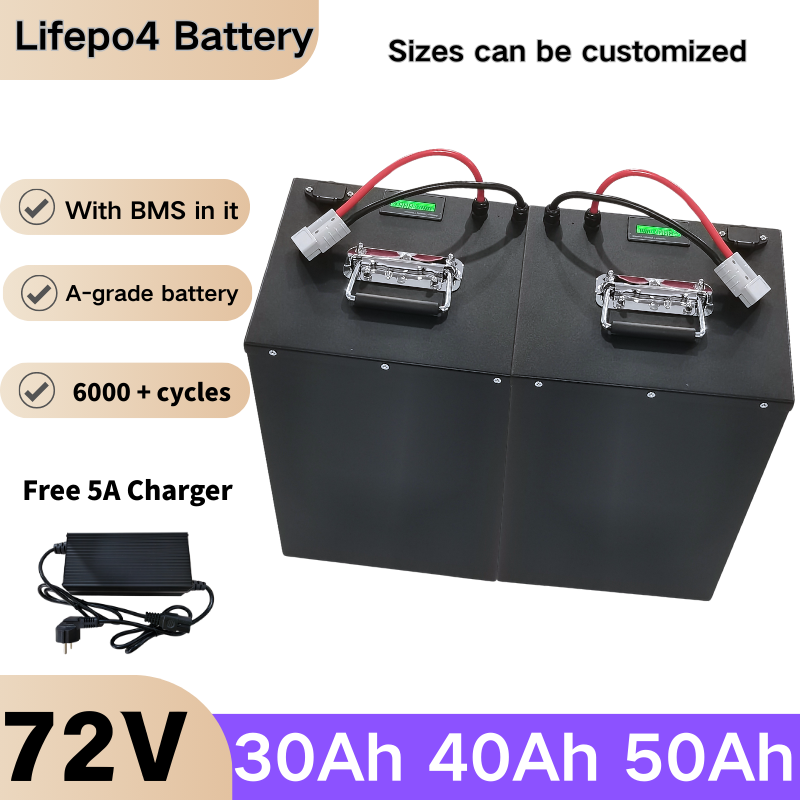 XNY 24S 72V 30Ah 30A 40Ah 40A  - 72V 30Ah Lifepo4 Battery Pack recensie en prijs